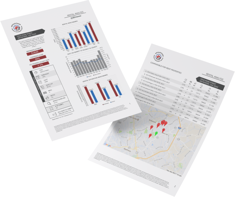 Free Rental Analysis papers